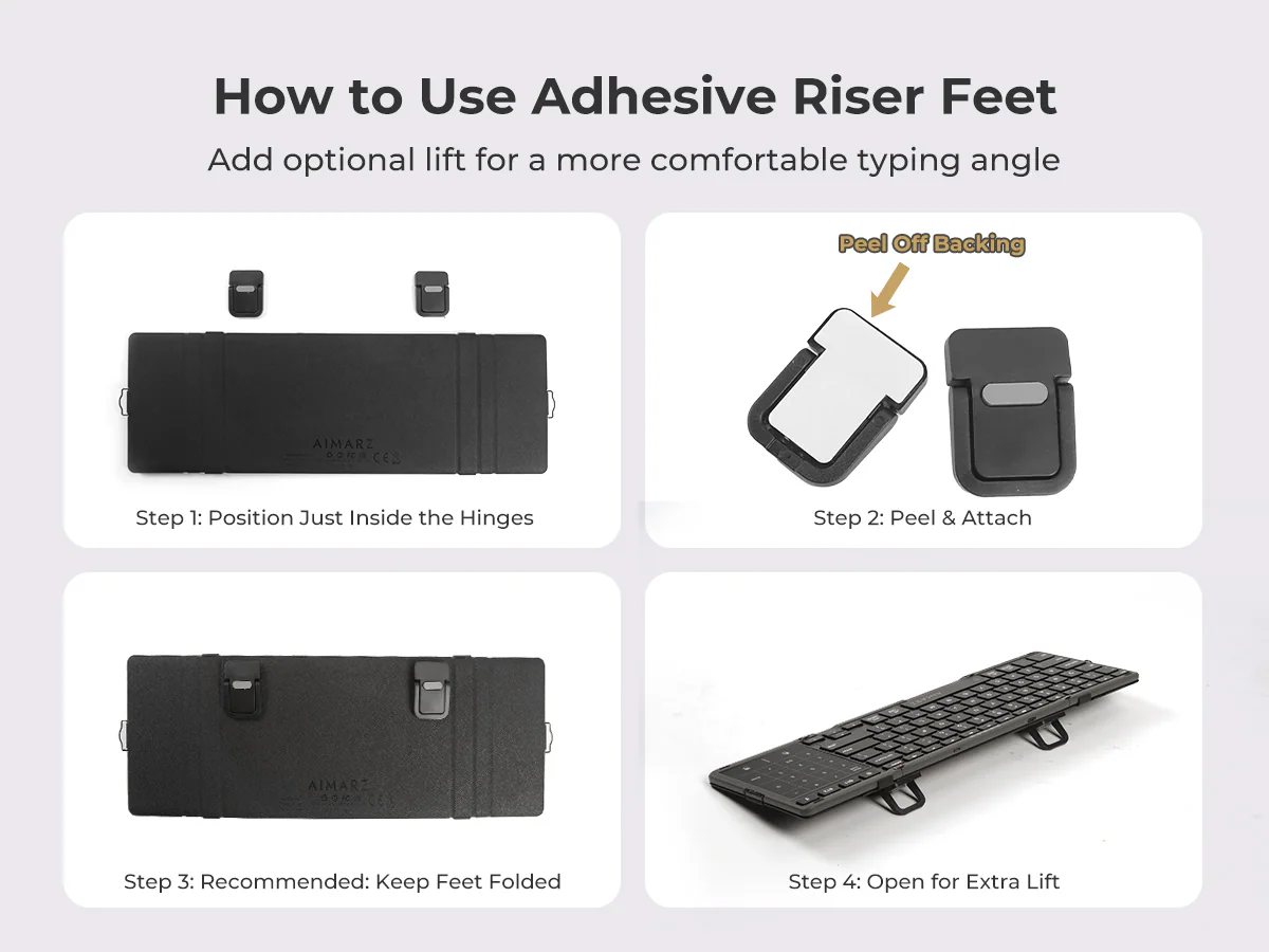 Four AF01 steps showing where to position, attach, fold and open the adhesive riser feet