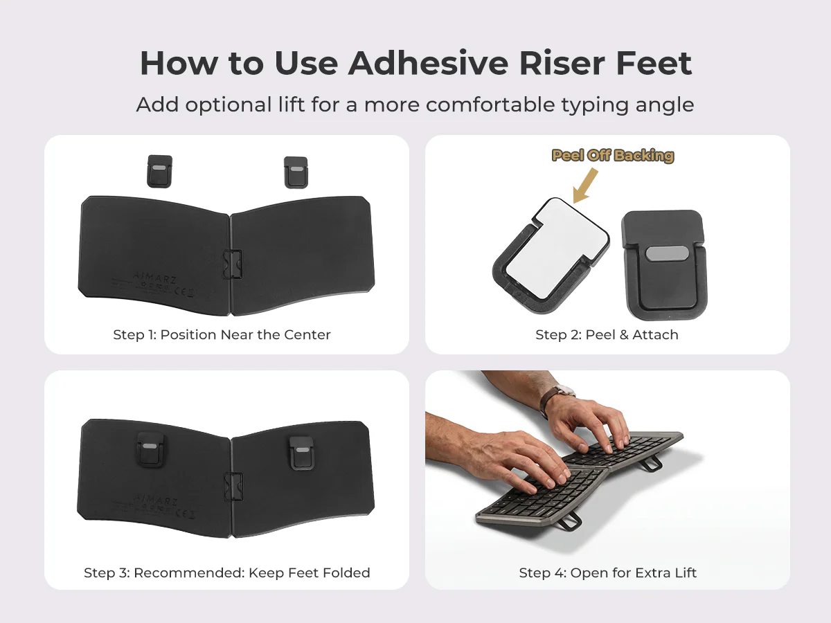 Four AF02 steps showing where to position, attach, fold and open the adhesive riser feet