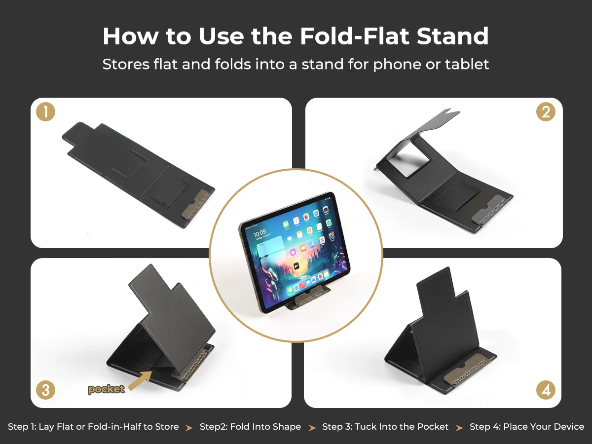 Four steps showing how to fold the stand flat, form it, tuck the flap into the pocket and place a device