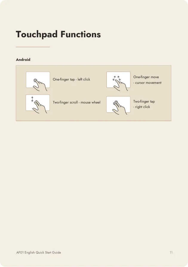 AF01 Android touchpad gesture chart from the user manual