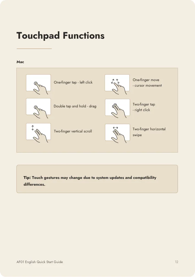 AF01 macOS touchpad gesture chart from the user manual