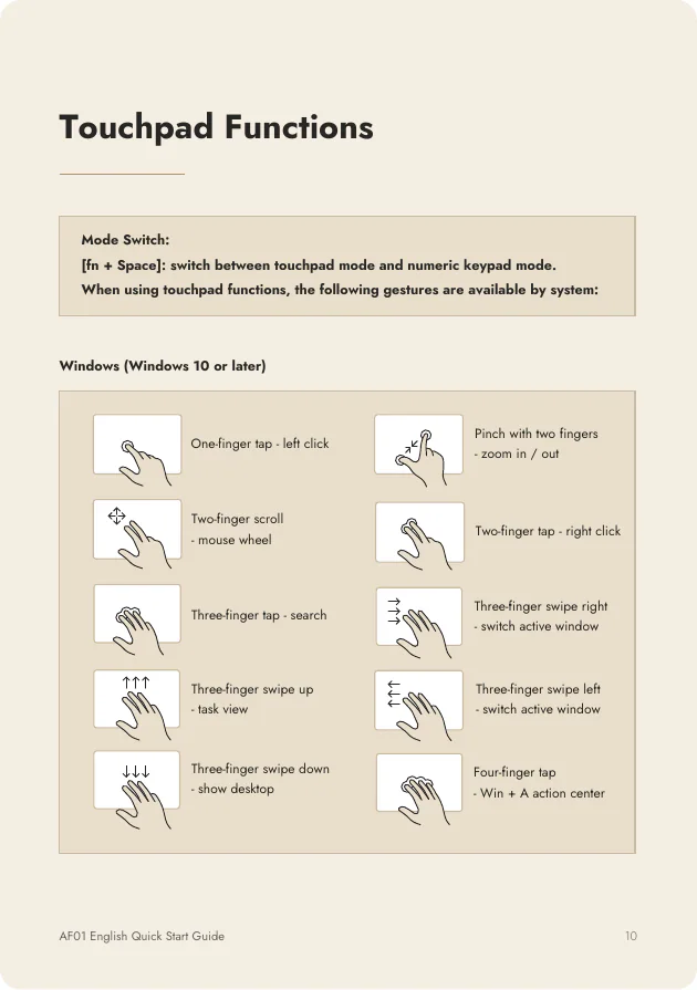 AF01 Windows touchpad gesture chart from the user manual