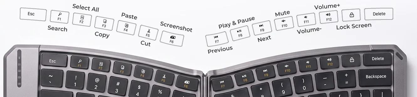 AF02 F1 through F12 productivity and media shortcut keys
