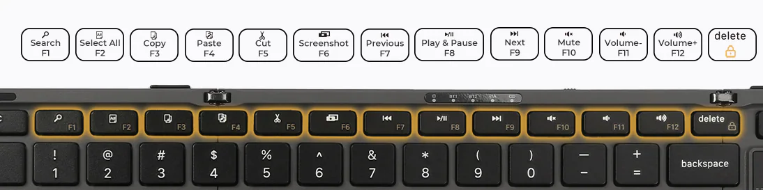 AF01 F1 through F12 productivity and media shortcut keys